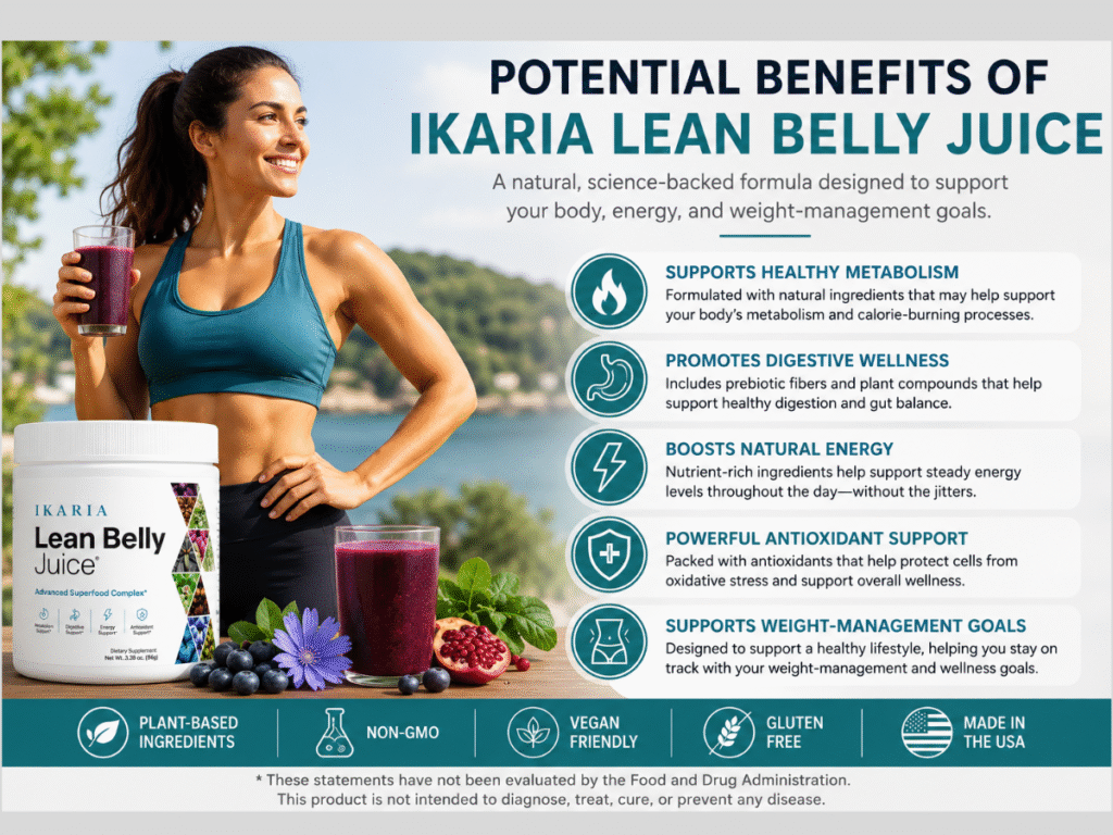 Potential benefits of Ikaria Lean Belly Juice including metabolism support, digestive wellness, natural energy, antioxidant support, and weight management goals.