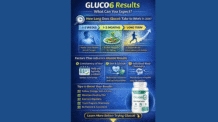 Gluco6 Results – What Can You Expect?
