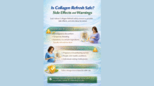 Is Collagen Refresh Safe? Side Effects and Warnings