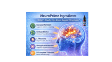 🧠 NeuroPrime Ingredients: What’s Inside This Brain Support Formula?